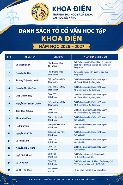 THÔNG BÁO DANH SÁCH TỔ CỐ VẤN HỌC TẬP KHOA ĐIỆN NĂM HỌC 2026–2027